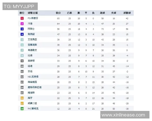 全国街舞大赛积分榜更新深圳飞盘队以57分稳居第一名