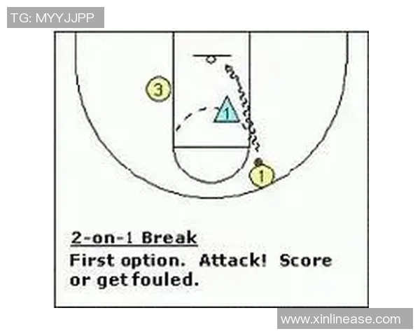 广州网球队快攻战术解析与实战应用探讨